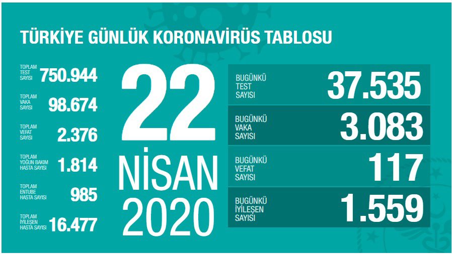 23 Nisan Bayramı ve Çocukluk Anılarımız