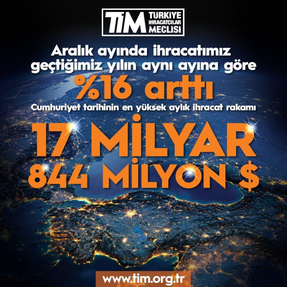 İhracatta 2020 yılını rekorlarla kapattık İhracatta 2020 yılını rekorlarla kapattık