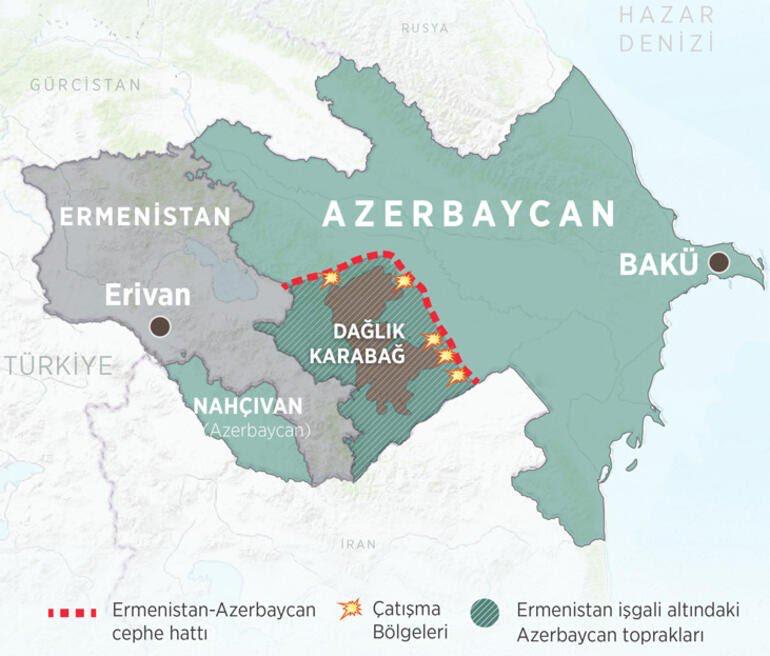 Azerbaycan’a Destek Olmak Tarihi ve Milli Görevimizdir