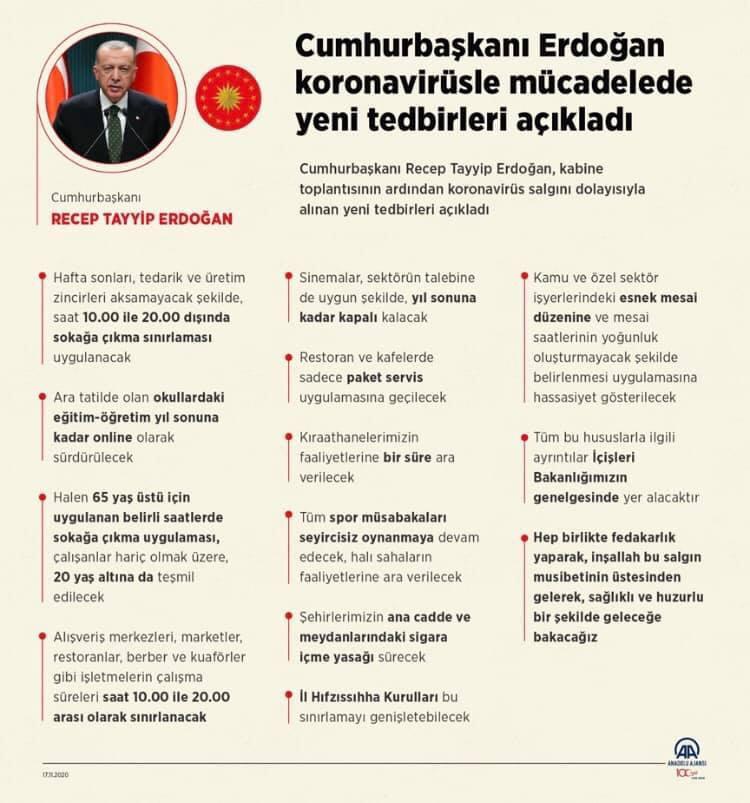 Korona vebası salgınında yeni dönem