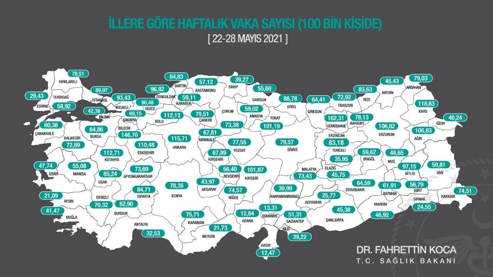 Kocaeli 5. sırada yer aldı... Kocaeli 5. sırada yer aldı...