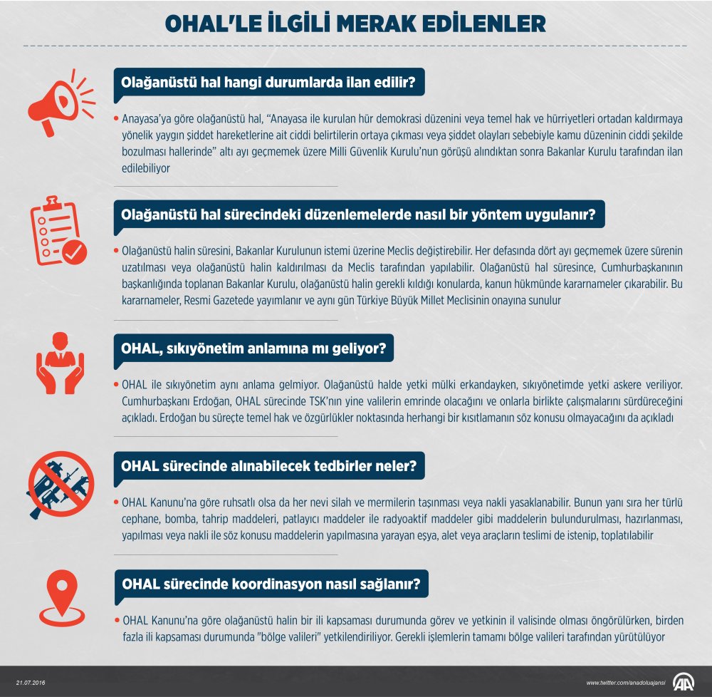 OHAL ilan edildi! OHAL ilan edildi!