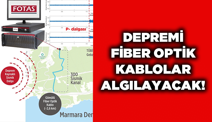 Depremi fiber optik kablolar algılayacak!