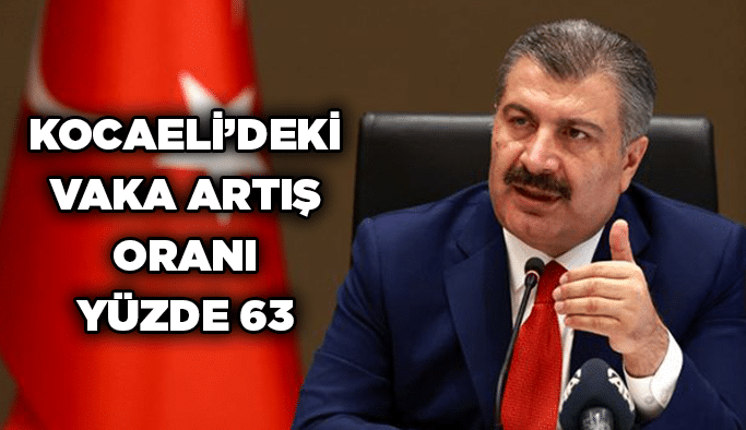 Kocaeli’nde ki vaka artış oranı yüzde 63