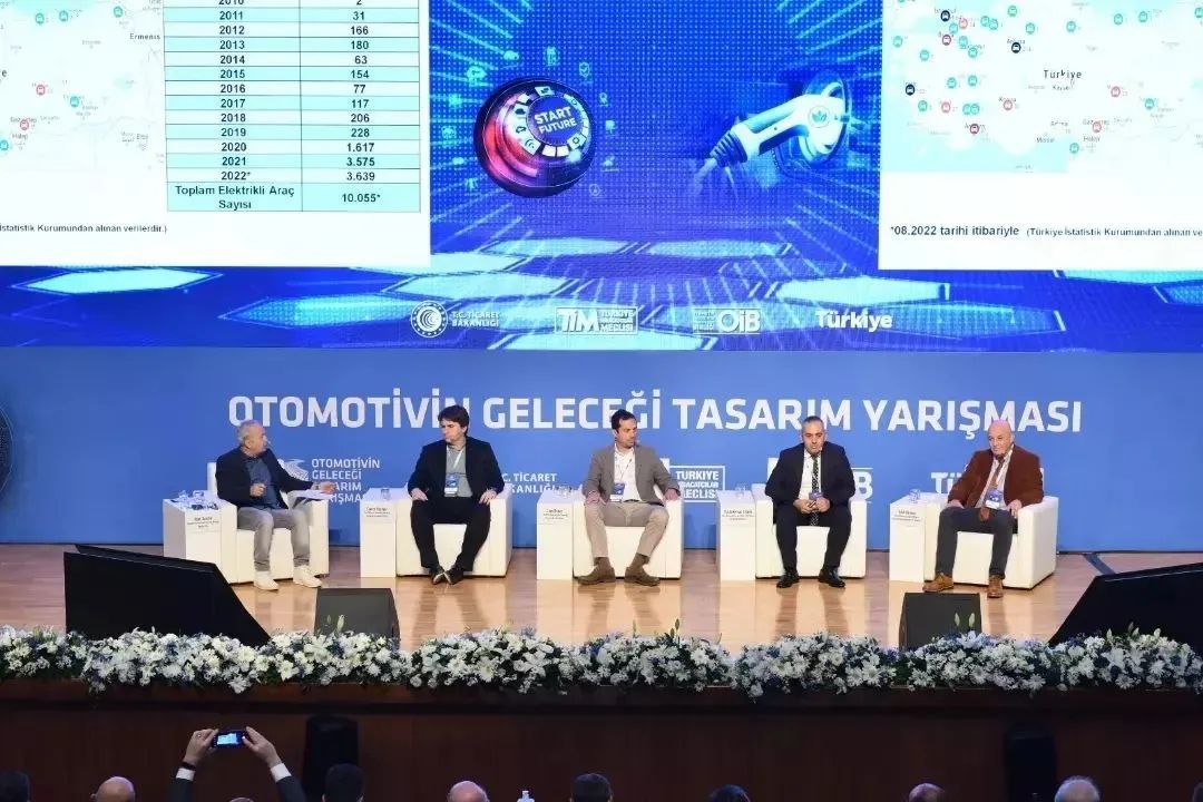 OİB’den Otomotivin Geleceği Tasarım Yarışması