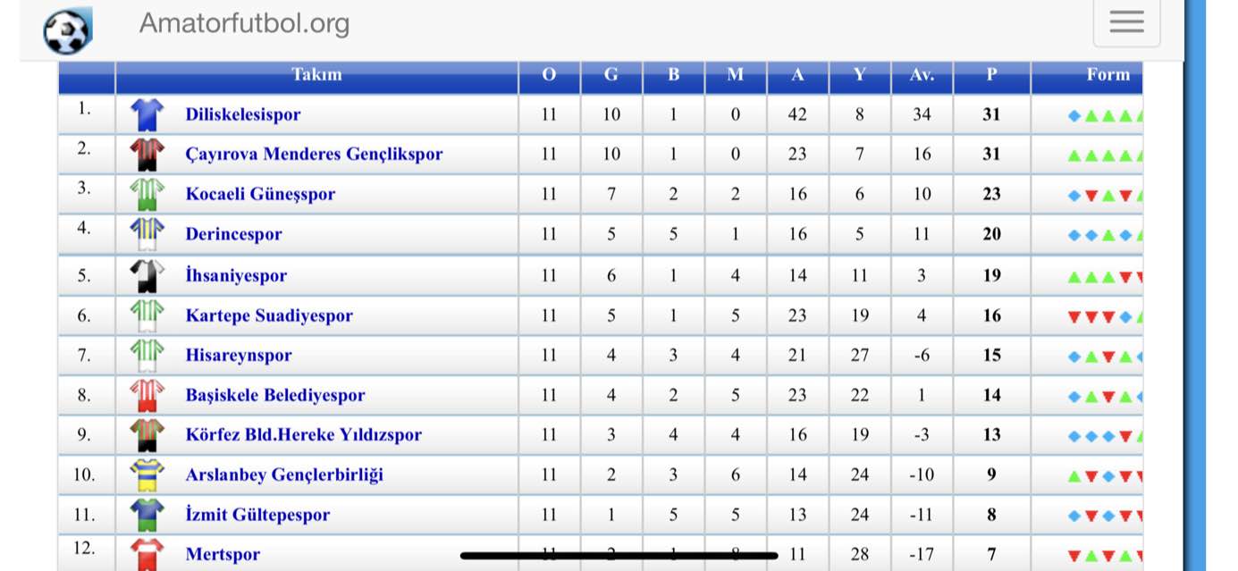 Ç.Menderes Liderin Ensesinde! Ç.Menderes Liderin Ensesinde!