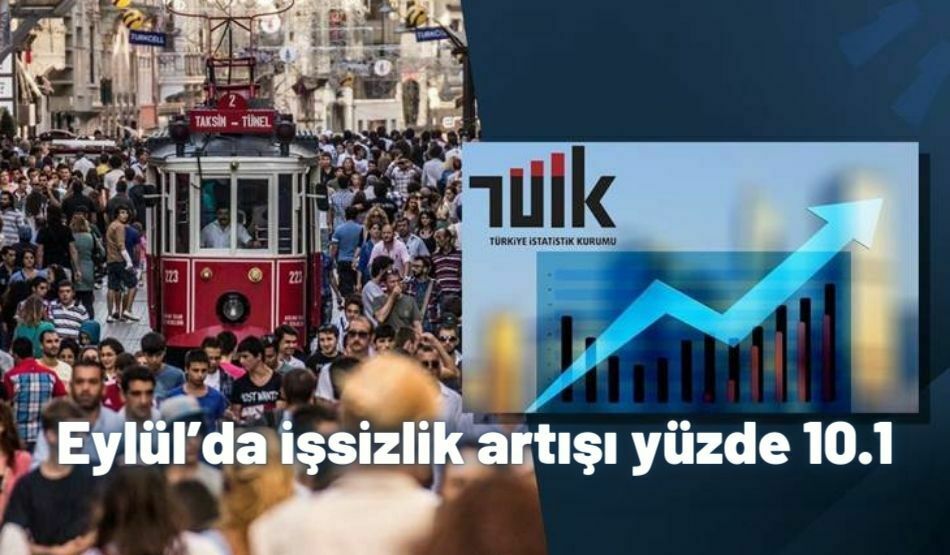 Eylül’da İşsizlik Artışı Yüzde 10.1