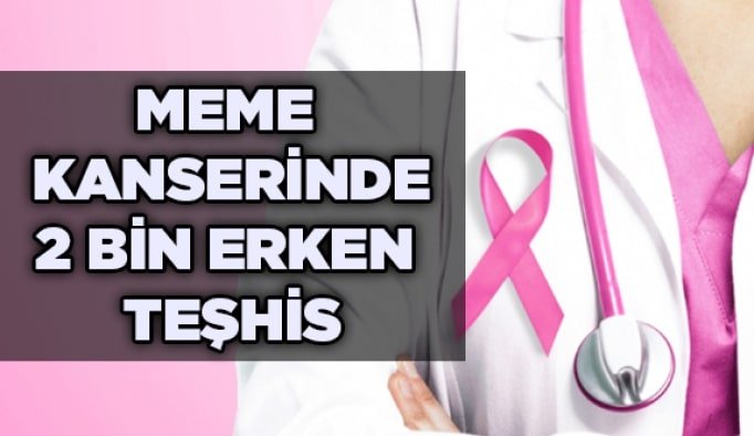 Meme kanserinde 2 bin erken teşhis