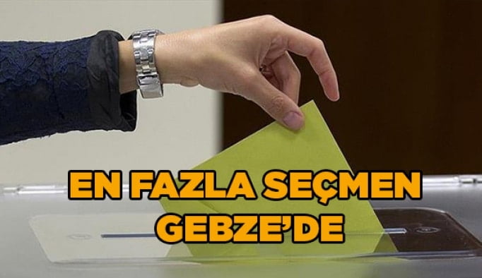 En fazla seçmen Gebze’de
