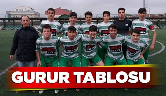 Gurur tablosu