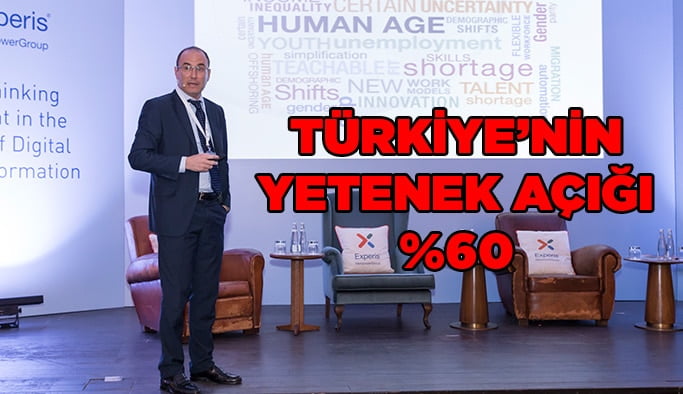 Türkiye’nin yetenek açığı % 66