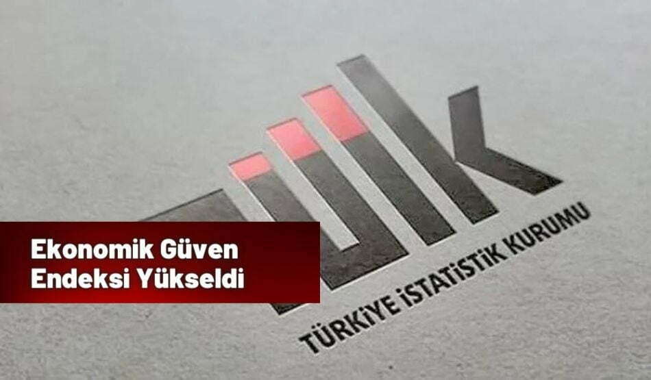 Ekonomik Güven Endeksi Yükseldi