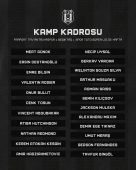 Beşiktaş’ın Antalyaspor maçı kamp kadrosu belli oldu