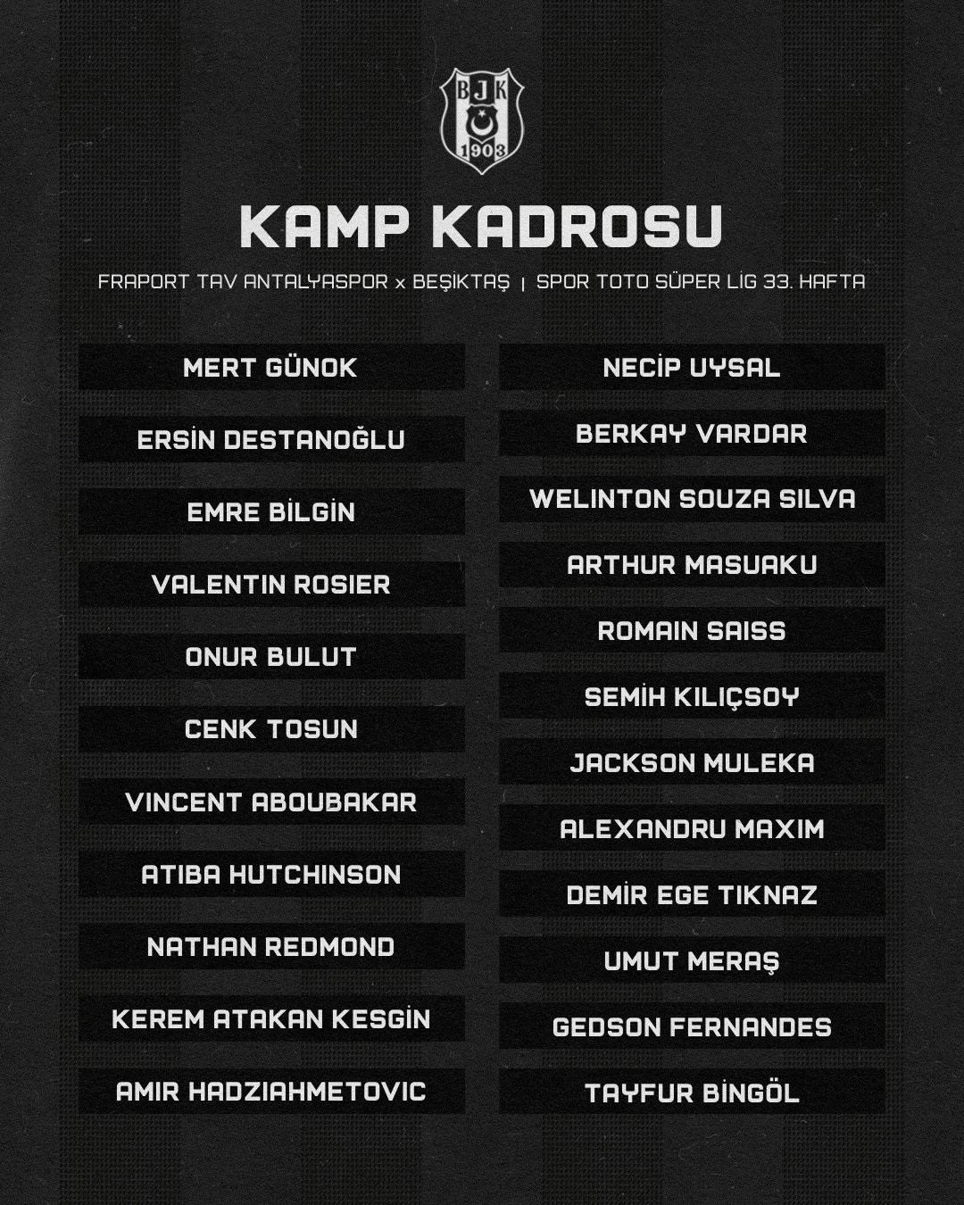 Beşiktaş’ın Antalyaspor maçı kamp kadrosu belli oldu