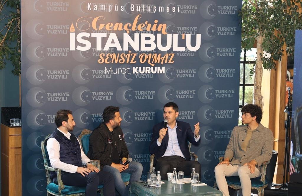 Bakan Kurum: “Gençlerimizle, onların fikirleriyle 2053’e hazırlanıyoruz”