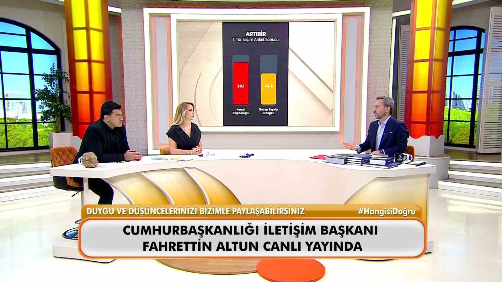 İletişim Başkanı Fahrettin Altun: “Dezenformasyona en fazla maruz olan ülkeyiz”