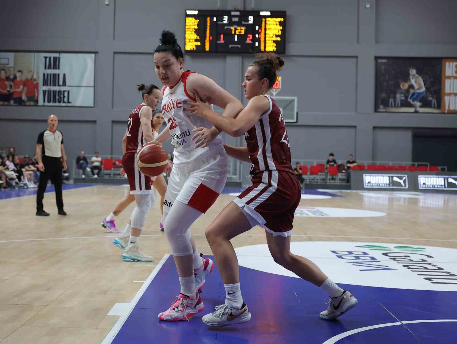 Hazırlık maçı: Türkiye: 75 – Letonya: 51