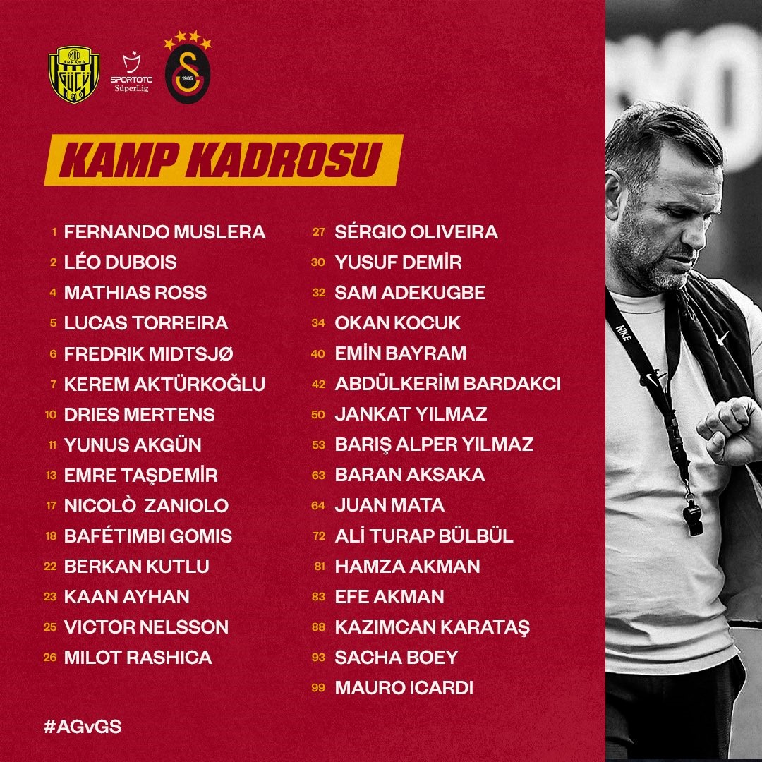 Galatasaray’ın Ankaragücü maçı kamp kadrosu belli oldu