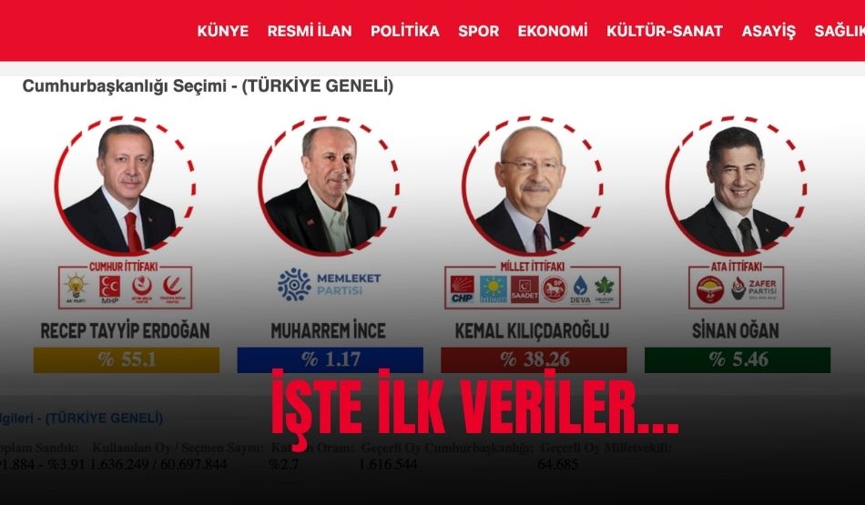 İşte İlk Veriler…