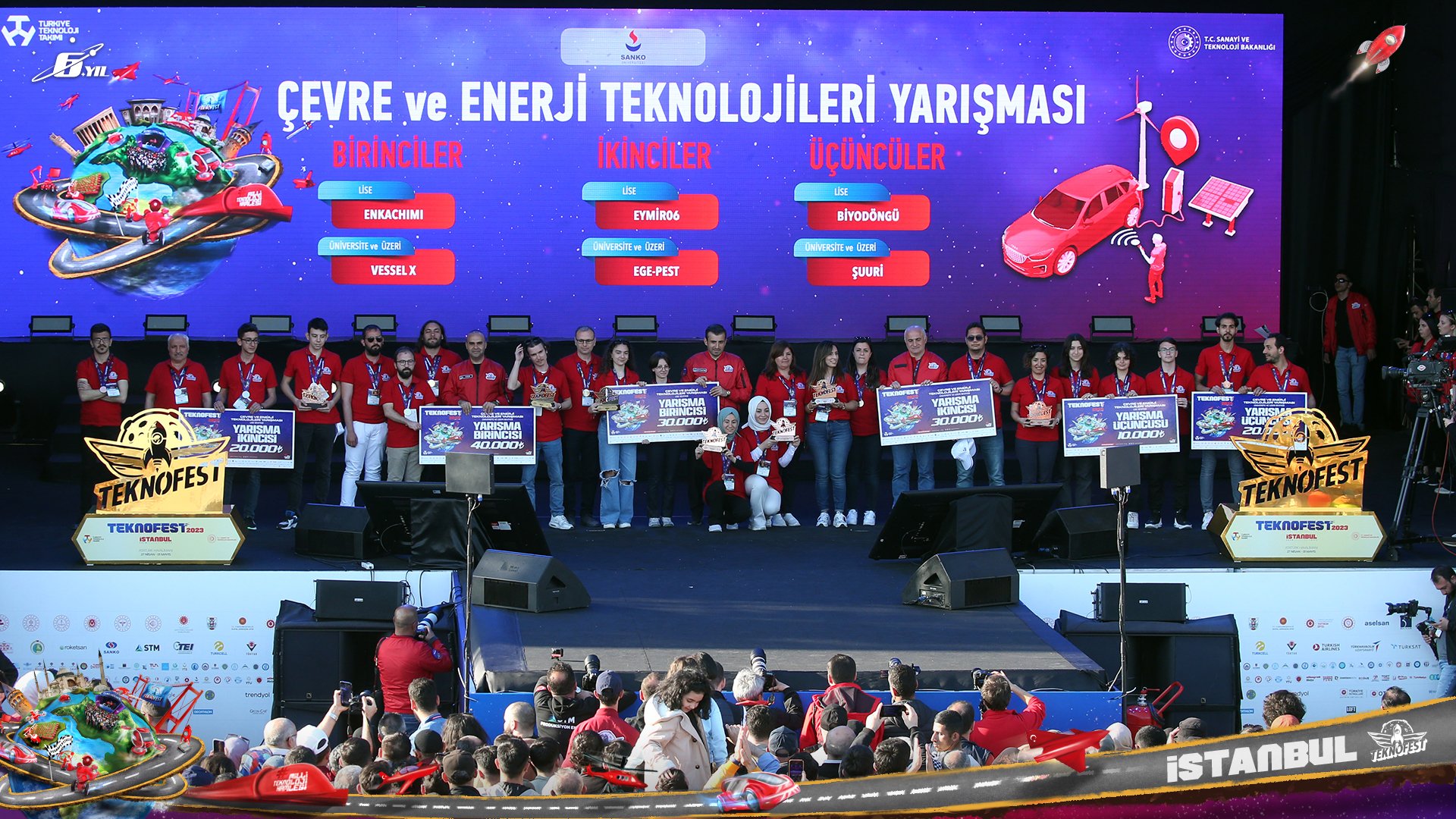 TEKNOFEST rekor tazeledi TEKNOFEST rekor tazeledi