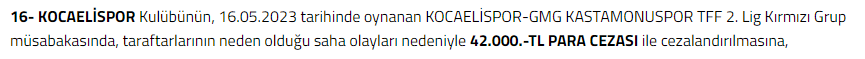 Şampiyon Kocaelispor Ceza Aldı Şampiyon Kocaelispor Ceza Aldı