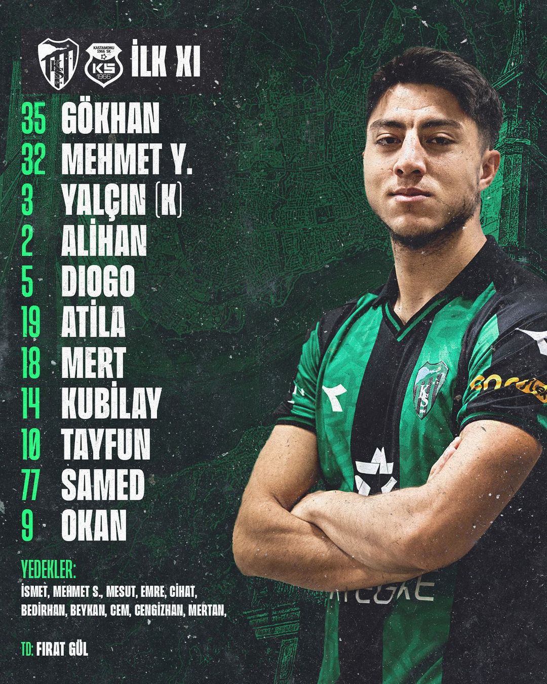 Kocaelispor'un ilk 11'i Açıklandı!