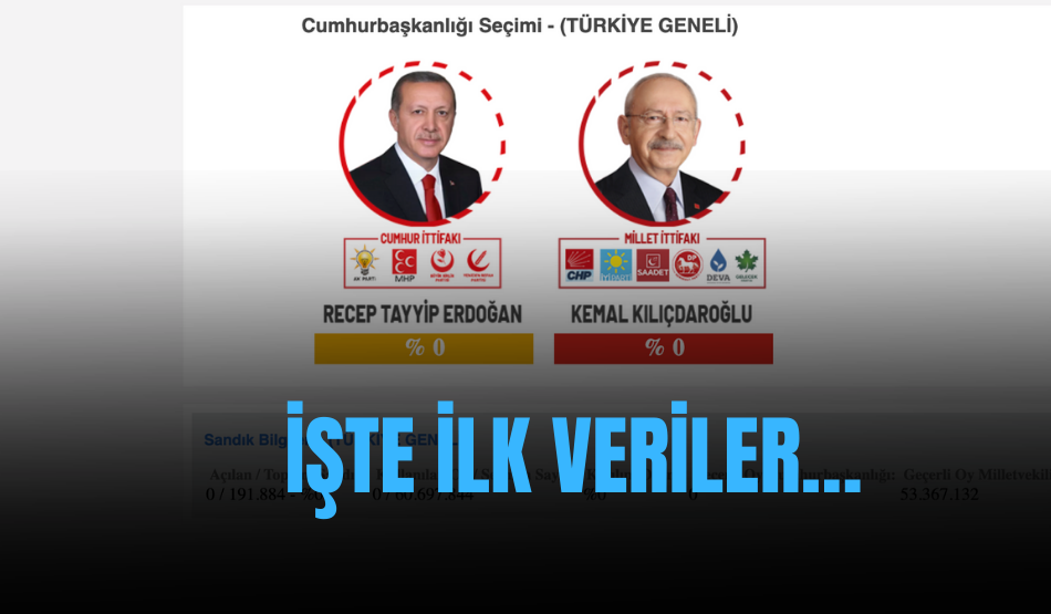 İşte İlk Veriler…