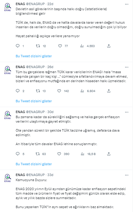 Son Dakika... ENAG, TÜİK'e Tepki Gösterdi: "Hayat Pahalılığı Açıkça Verilere Yansımıyor" Son Dakika... ENAG, TÜİK'e Tepki Gösterdi: "Hayat Pahalılığı Açıkça Verilere Yansımıyor"