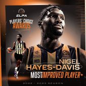 THY Euroleague’de sezonun en çok gelişim gösteren oyuncusu Nigel Hayes-Davis seçildi