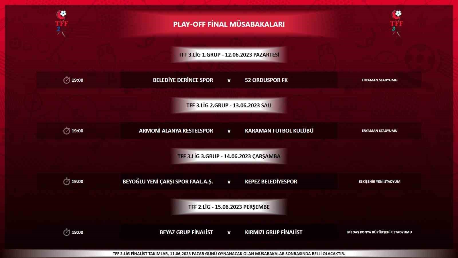 TFF 2. Lig ve TFF 3. Lig’de ilk kez VAR sistemi uygulanacak