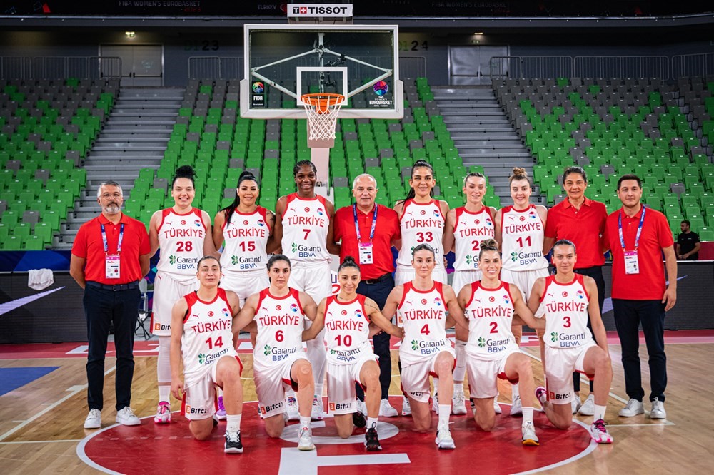 FIBA 2023 Kadınlar Avrupa Şampiyonası: Türkiye: 63 – Sırbistan: 71