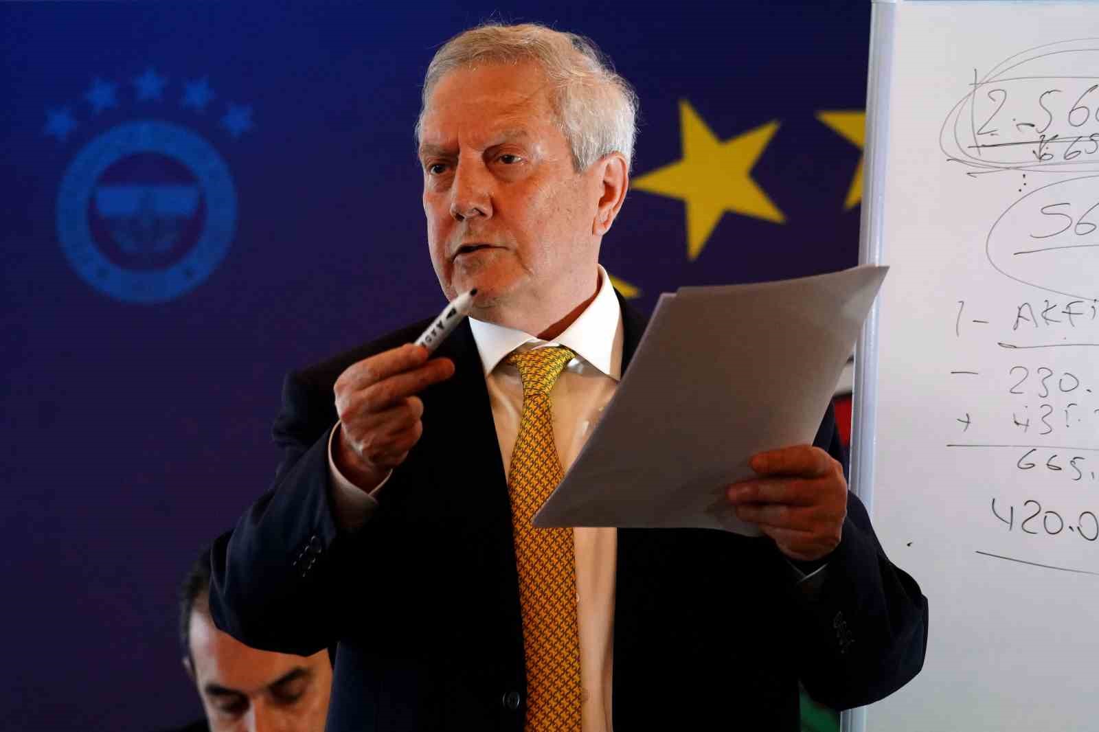 Aziz Yıldırım: “Genel Kurul’a, Divan’a gelirim ama kendi emniyetlerini sağlayabilecekler mi? Konuşursam, neler olabileceklerinin farkındalar mı? 20-30 kişi karşısında dağıldılar.”