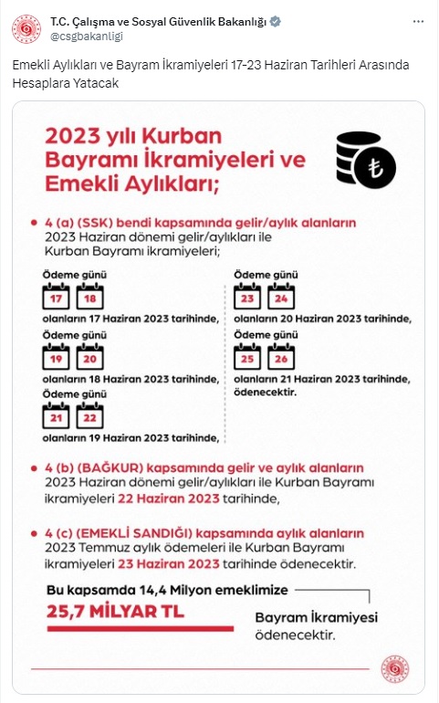 Emekli Maaş ve İkramiyelerinde Ödeme Tarihi Belli Oldu