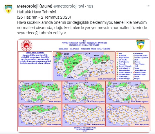 Kurban Bayramı'nda Hava Nasıl Olacak?