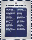 Fenerbahçe’nin Rusya hazırlık kampı kadrosu belli oldu