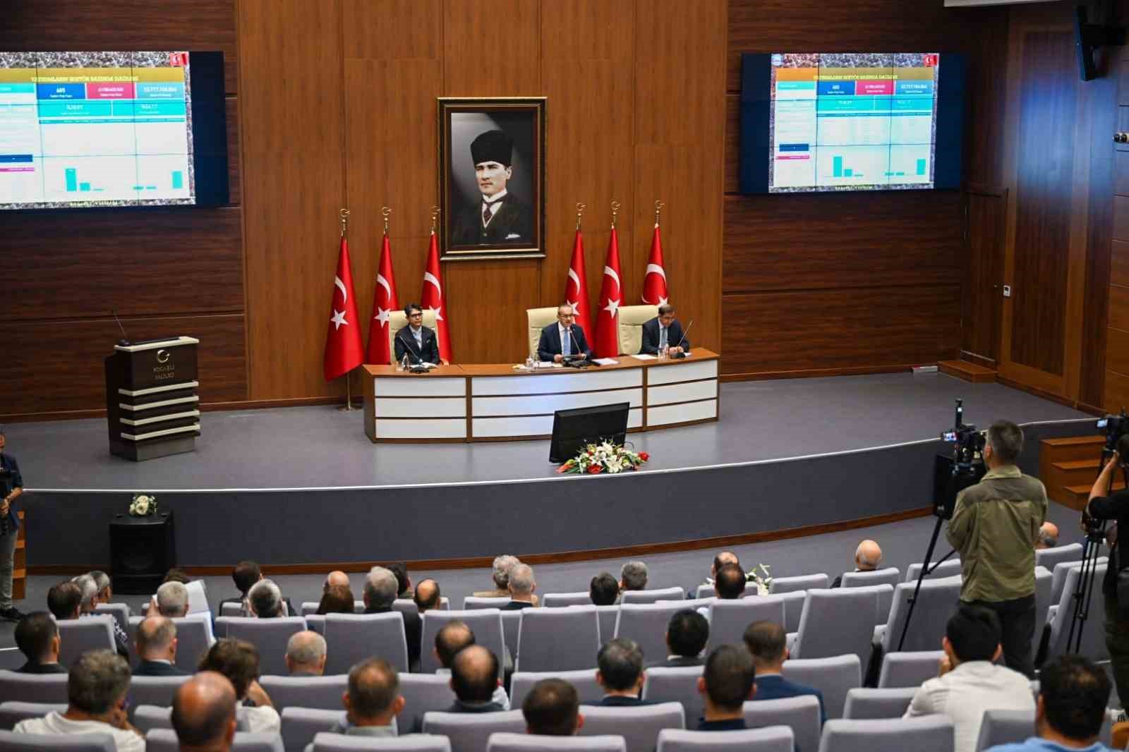 Kocaeli Valisi Yavuz: “2023 yılının proje bedelleri toplamı 61 milyar 783 milyon TL’dir”
