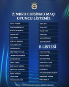 Fenerbahçe’nin Zimbru Chisinau maçı kadrosu belli oldu