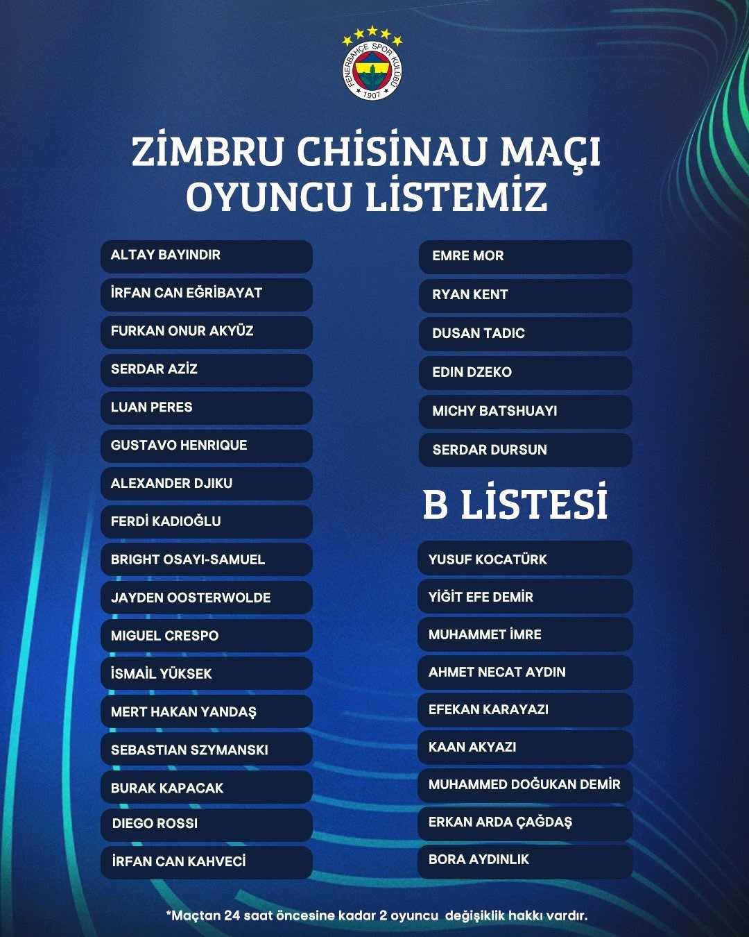 Fenerbahçe’nin Zimbru Chisinau maçı kadrosu belli oldu