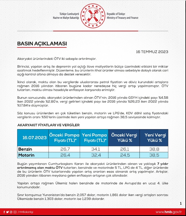 Bakanlık Açıkladı! "Akaryakıtta Avrupa'da en ucuz 4.ülkeyiz" Bakanlık Açıkladı! "Akaryakıtta Avrupa'da en ucuz 4.ülkeyiz"