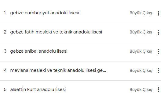 Gebze'de en çok aratılan liseler belli oldu Gebze'de en çok aratılan liseler belli oldu