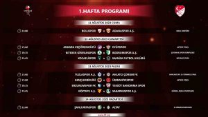 Trendyol 1. Lig’de ilk 5 hafta programı açıklandı