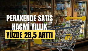 Perakende satış hacmi yıllık yüzde 28,5 arttı