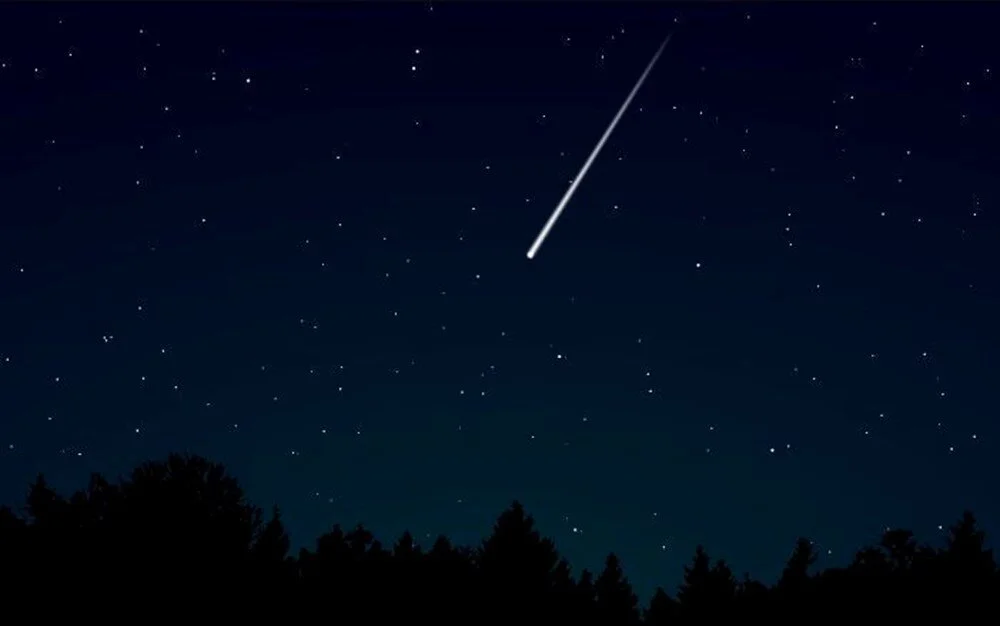 Meteor yağmuru başlıyor! Meteor yağmuru başlıyor!