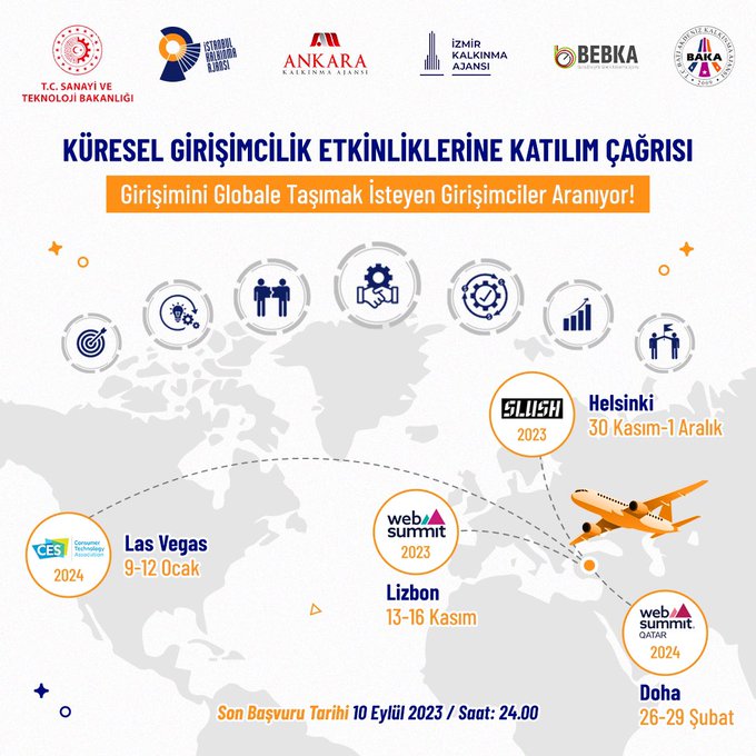 Küresel Girişimcilik Etkinliği için çağrı!