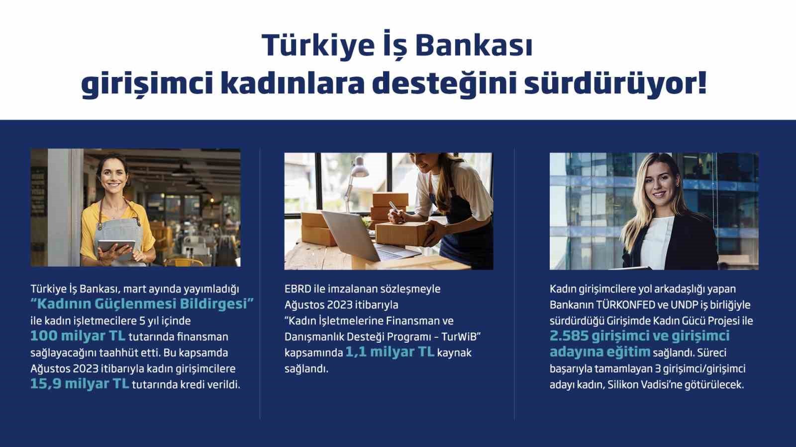 İş Bankası’nın girişimci kadınlara desteği sürüyor
