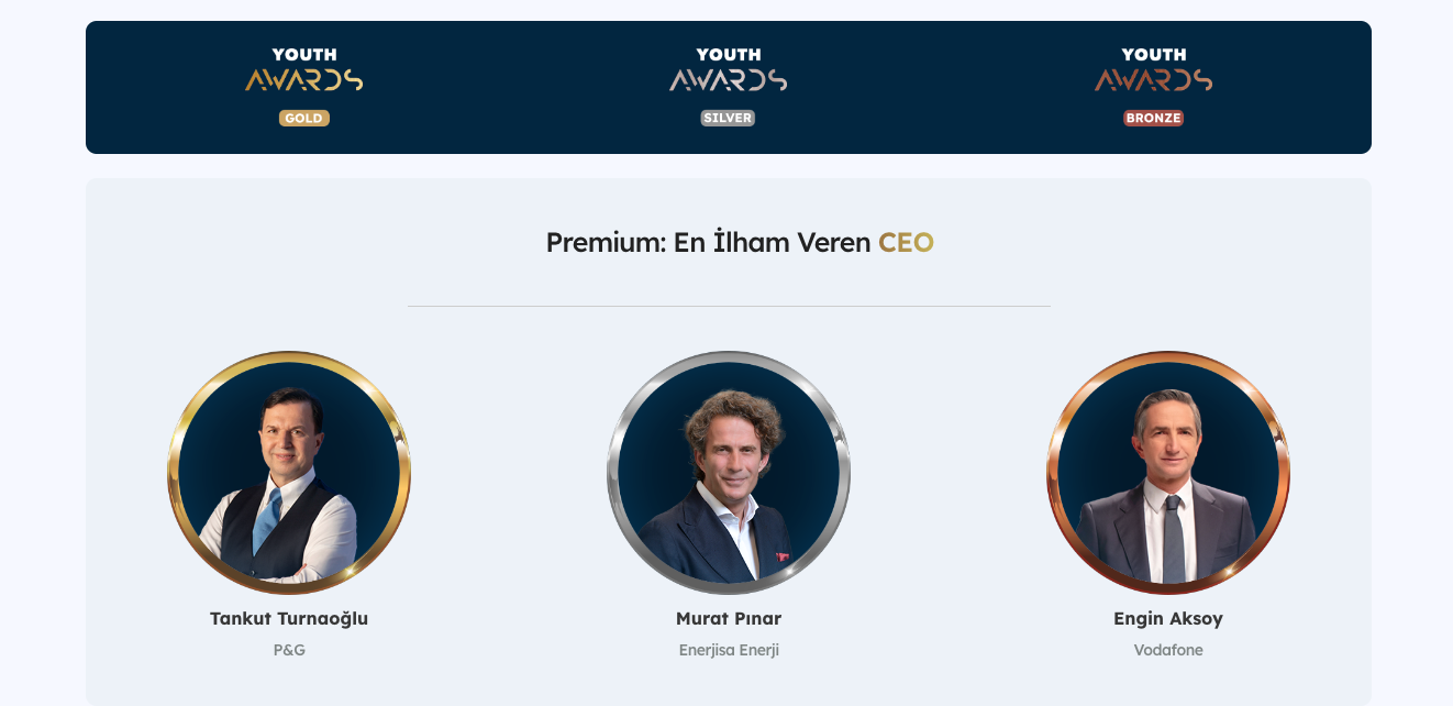 Turnaoğlu’na İlham Veren CEO ödülü! Turnaoğlu’na İlham Veren CEO ödülü!