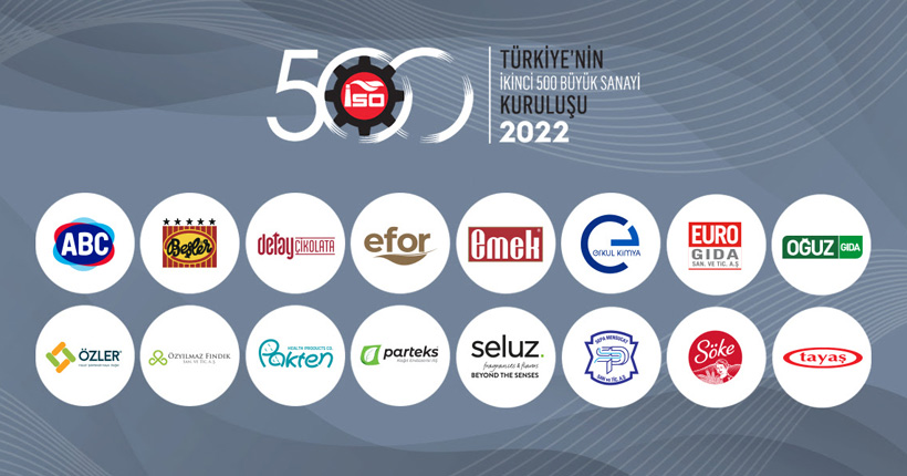 PLAT’ın 16 üyesi İSO İkinci 500’de