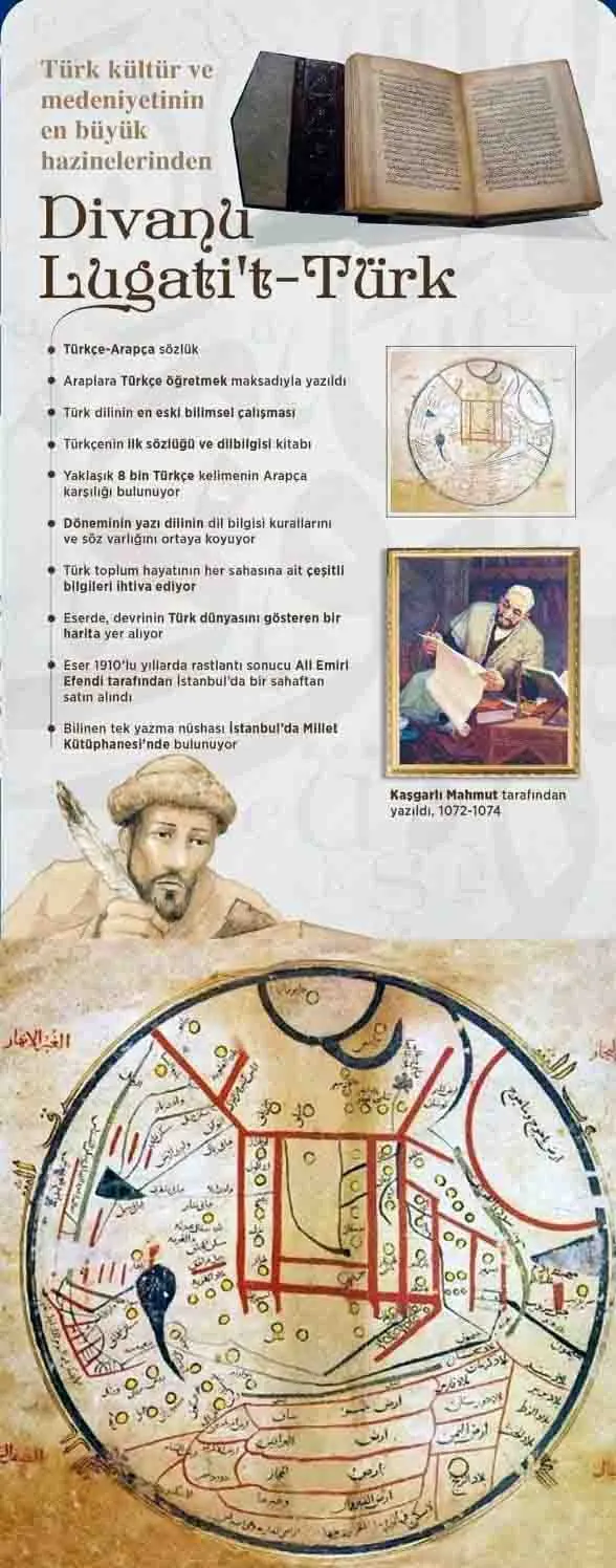 DİVAN-I LÜGAT'İT TÜRK İZLERİNİ ŞEHİT DAVUT ALİ KARADAĞ MTAL SÜRMEK