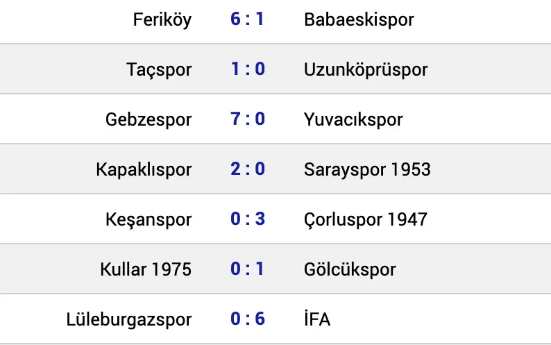 Gebzespor 7’i bitirdi! Gebzespor 7’i bitirdi!
