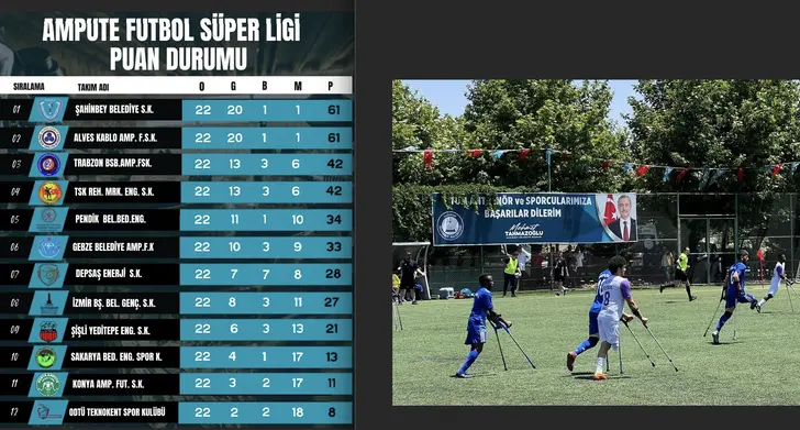 Ampute Süper Lig’de sona gelindi!